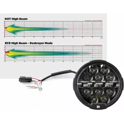 Denali D14 "Destroyer" E-approved LED light for Road Glide 2015-2023