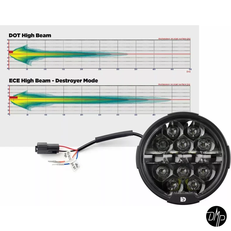 Denali D14 "Destroyer" E-approved LED light for Road Glide 2015-2023