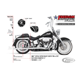 FREEDOM PERFORMANCE SHARKTAIL TRUE DUALS 07-17 SOFTAIL undtaget Breakout &amp; Rocker c.