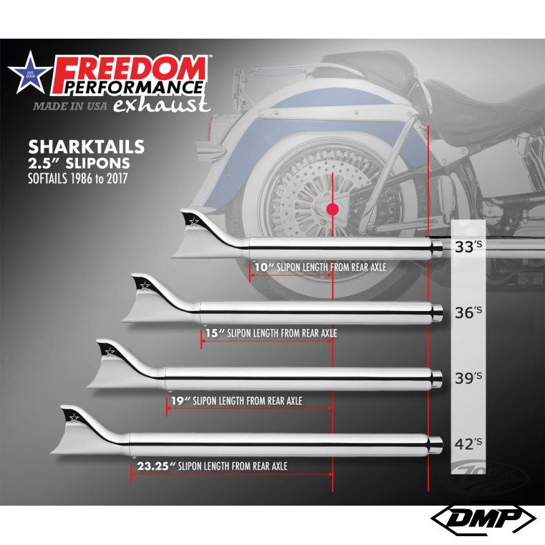 FREEDOM PERFORMANCE SHARKTAIL TRUE DUALS 86-06 SOFTAIL