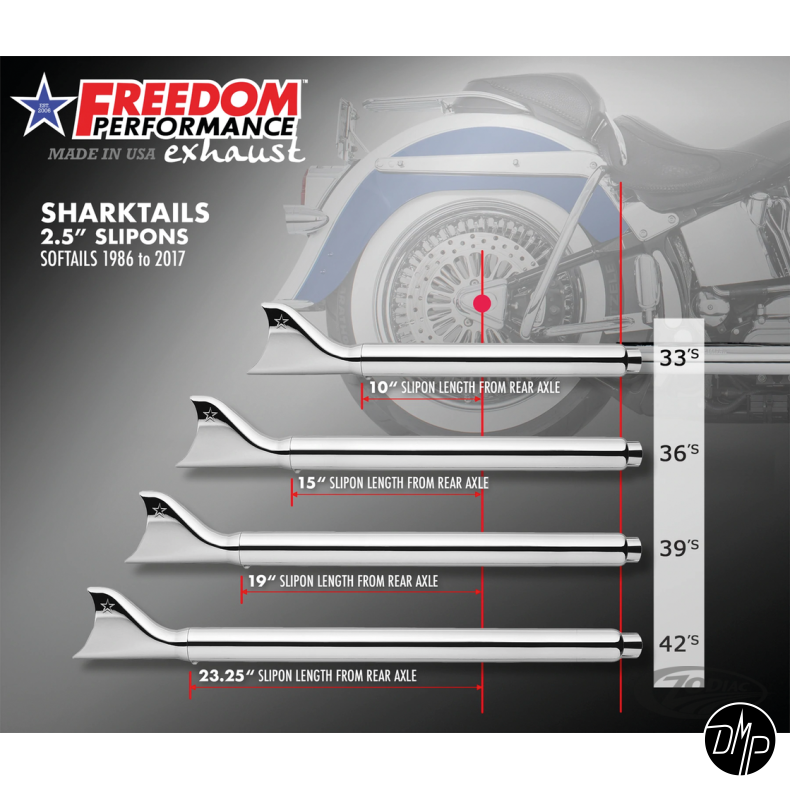 FREEDOM PERFORMANCE SHARKTAIL TRUE DUALS 07-17 SOFTAIL undtaget Breakout &amp; Rocker c.